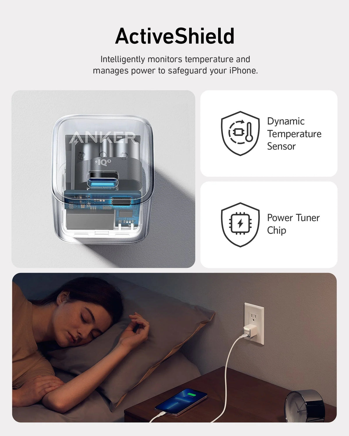 ANKER IQ Charger - Nano Pro 20W USB-C Charger (BEST Vape Charger)