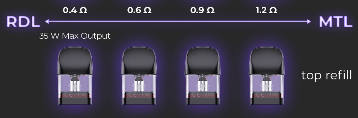 UWELL Caliburn G3 Pro Pod Kit